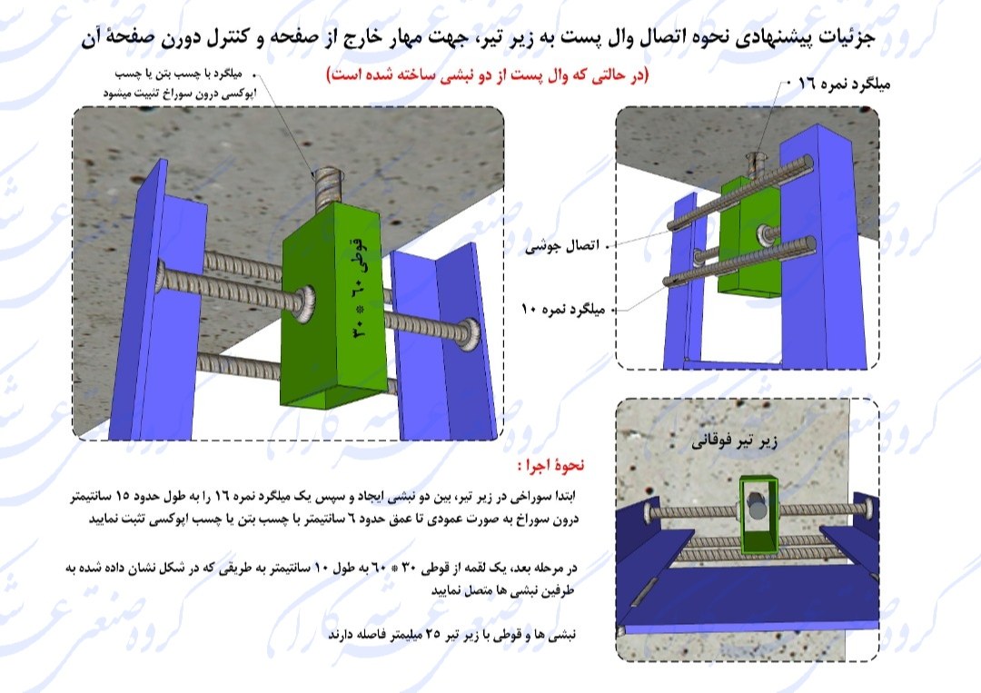 اجرای وال پست میانی با نبشی با رعایت حرکت درون صفحه و مهار خارج از صفحه