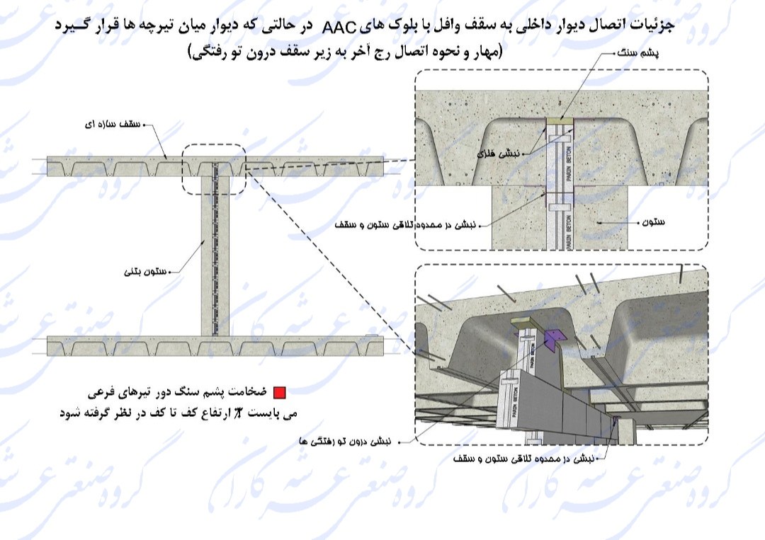 جزئیات اتصال و اجرای دیوار داخلی به سقف وافل 