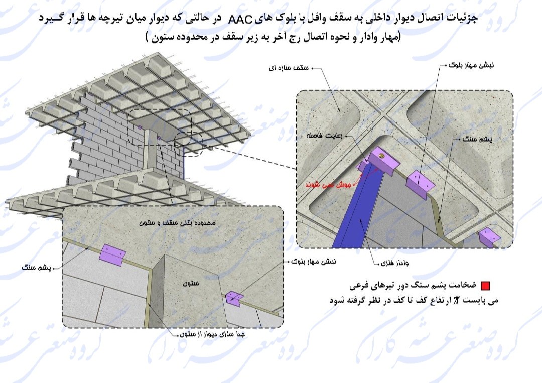 جزئیات اتصال و اجرای دیوار داخلی به سقف وافل