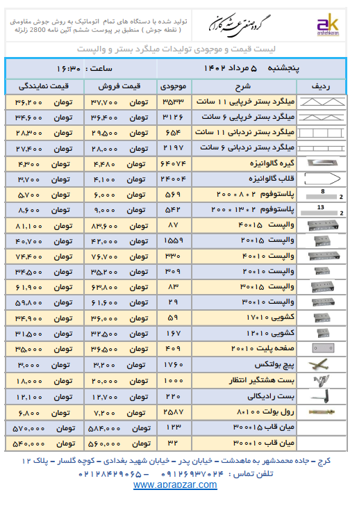 لیست قیمت والپست و میلگرد بستر