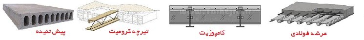 مقایسه سقف عرشه فولادی با سایر سقفها