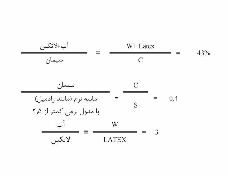 ترکها و تخریب بتن و روشها