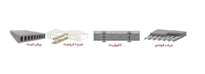 مقایسه سقف عرشه فولادی با سایر سقفها